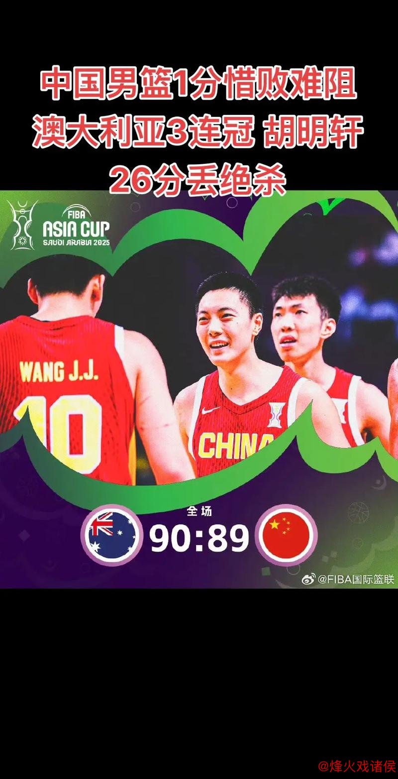 亚洲杯夺冠概率：澳大利亚领先，中国男篮跃居次席