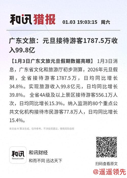 元旦假期广东实现旅游收入近百亿元