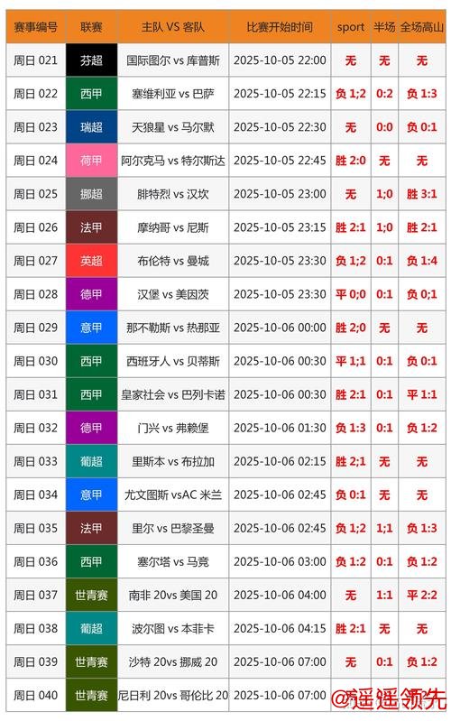 实时热门:如何精准押注世界杯比赛 实时热门:如何精准押注世界杯比赛