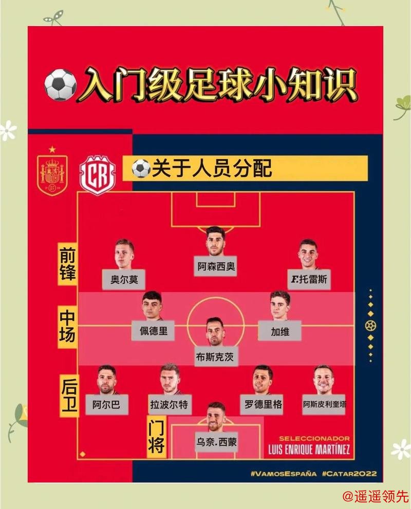 实时热门:如何精准押注世界杯比赛 实时热门:如何精准押注世界杯比赛