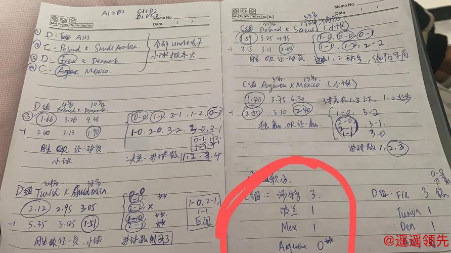 实时锁定世界杯下注最佳策略 实时锁定世界杯下注最佳策略