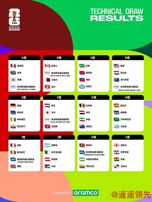 寻找2026世界杯外围最新地址的最新方法与技巧 寻找2026世界杯外围最新地址的最新方法与技巧