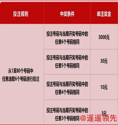 手机世界杯投注的最佳选择揭秘